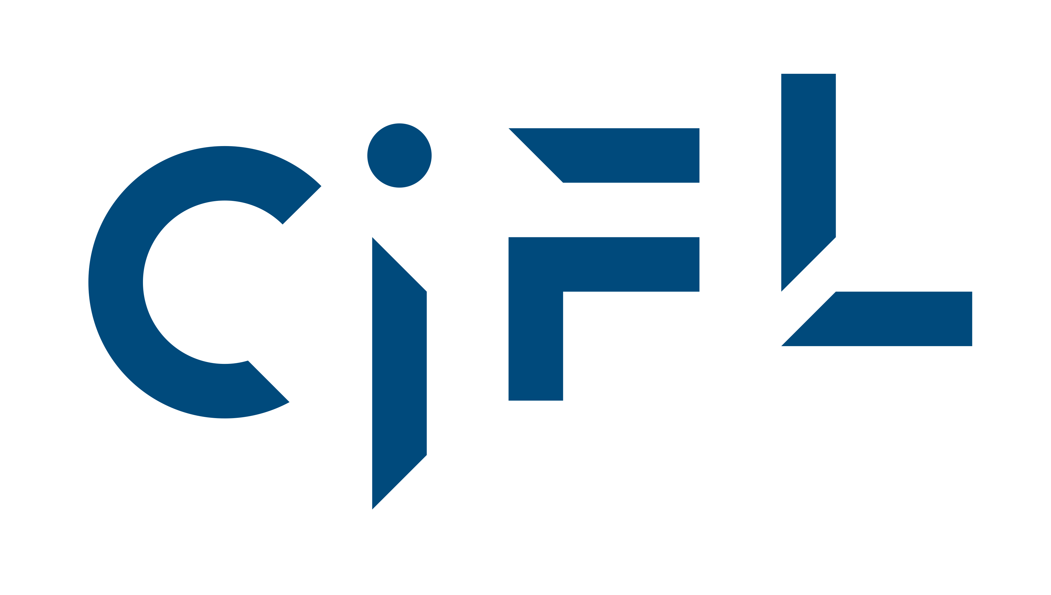 CIFL