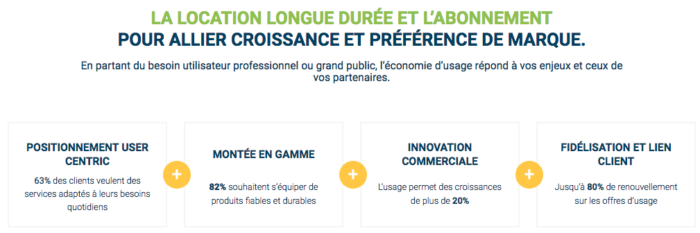 Allier croissance et preference de marque