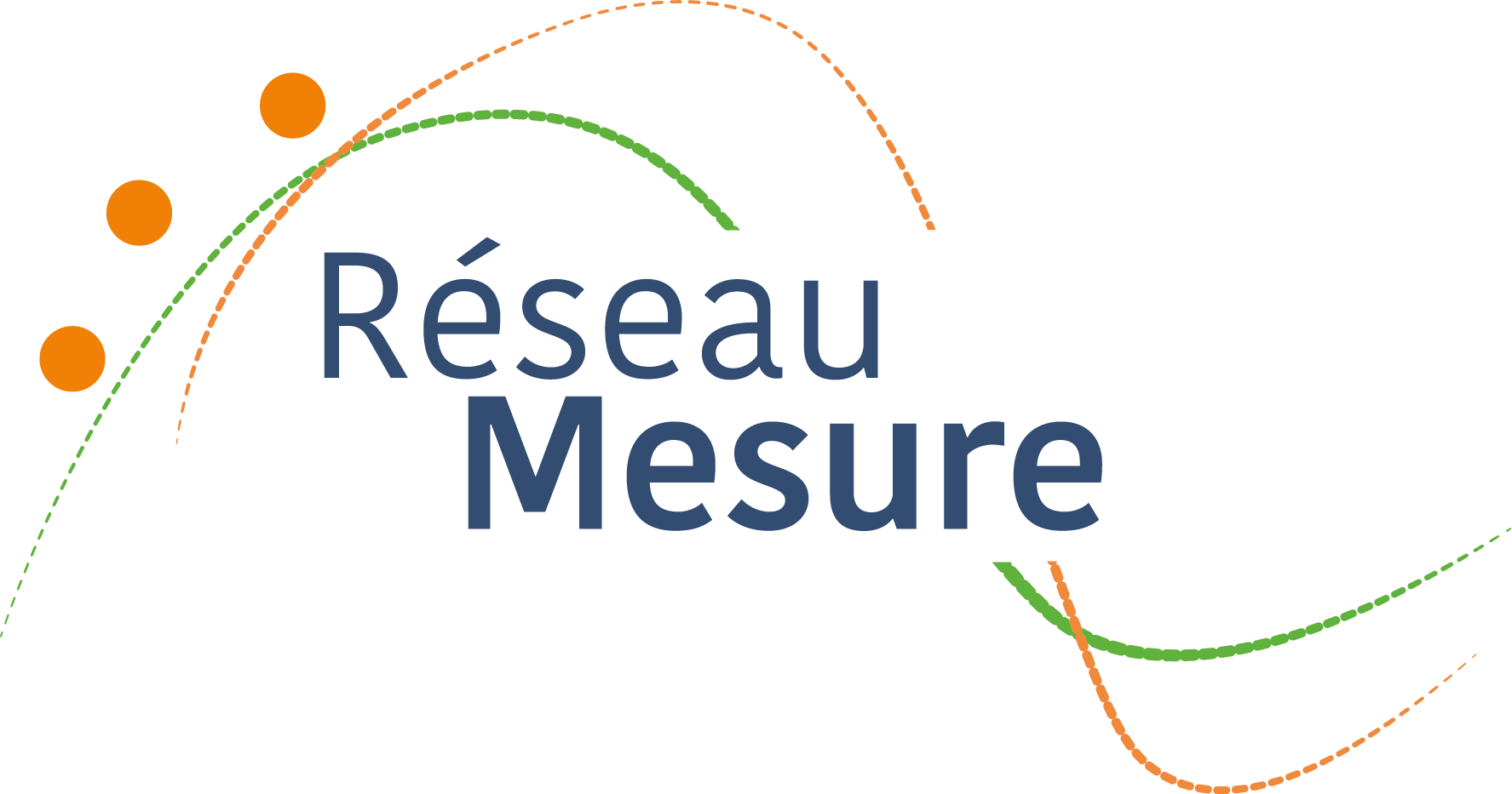 Réseau Mesure