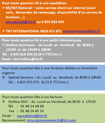 CONTATCS TNT