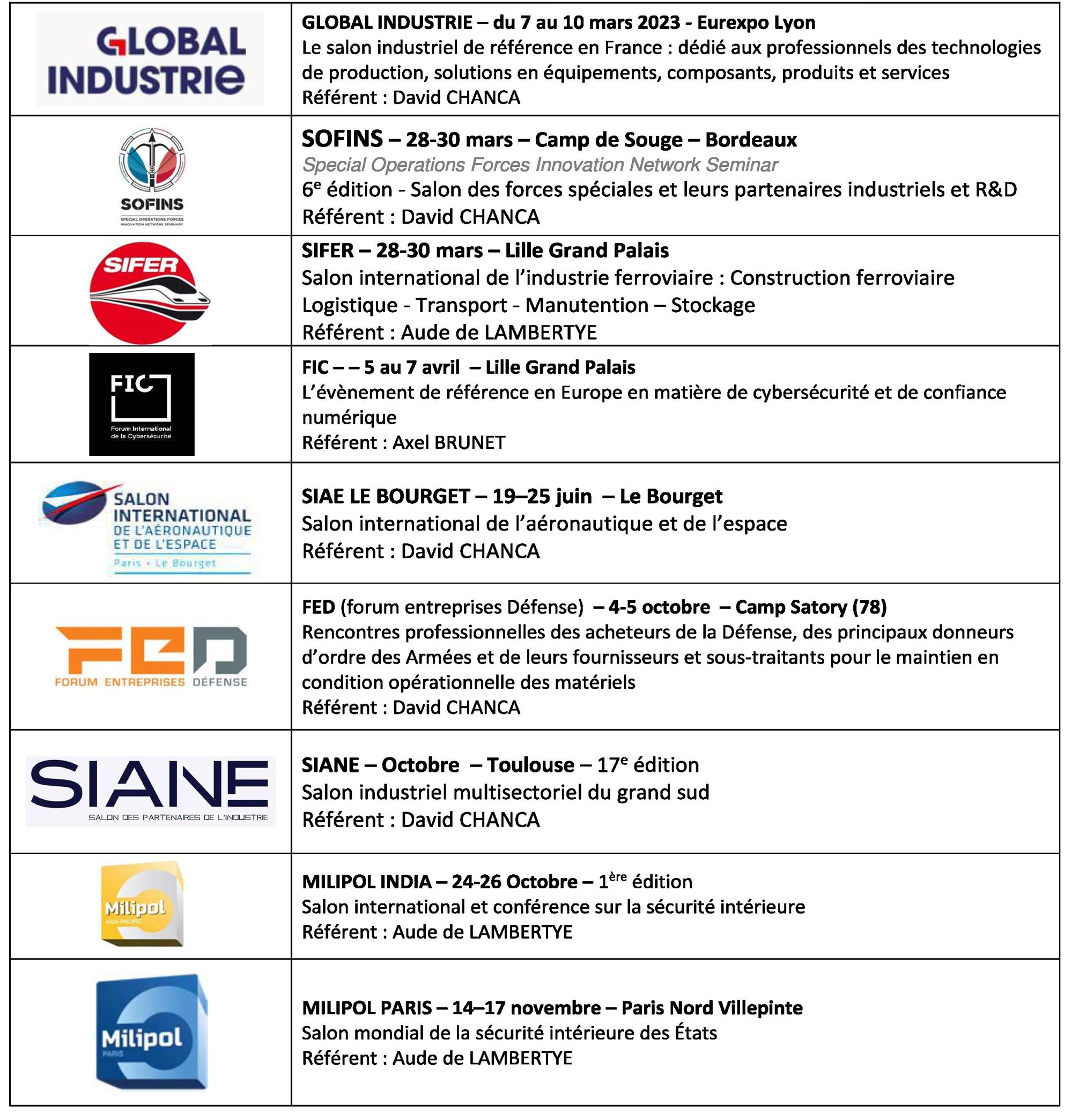 Image fairs 2023 Image salons 2023