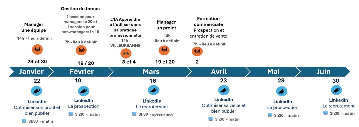 PROGRAMME 2026 1er semestre