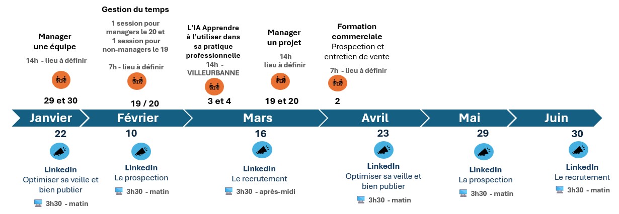 PROGRAMME 2026 1er semestre