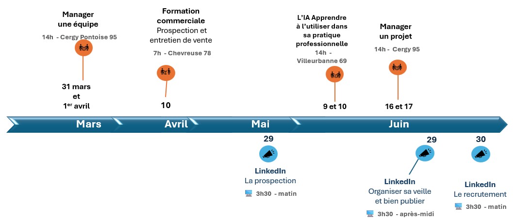 Capture d’écran 2026-03-30 143252