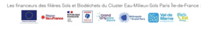 Cluester EMS